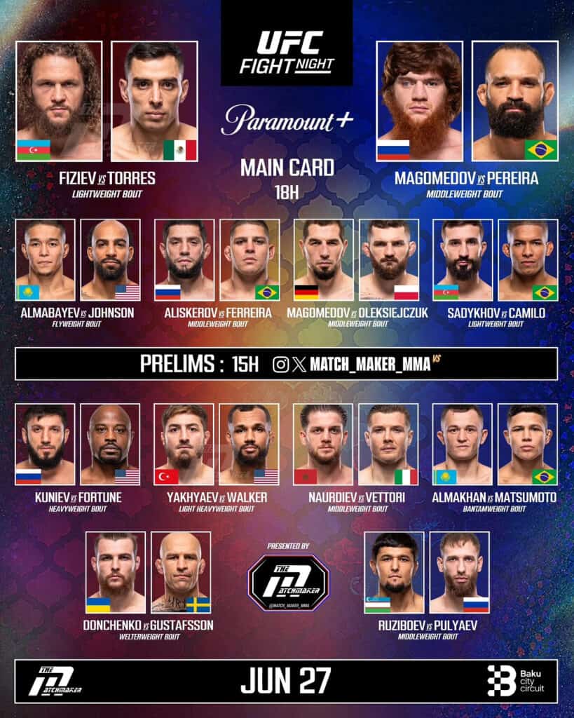 Bakıda UFC gecəsinin döyüş kartı açıqlandı – kimlər oktaqona çıxacaq?
