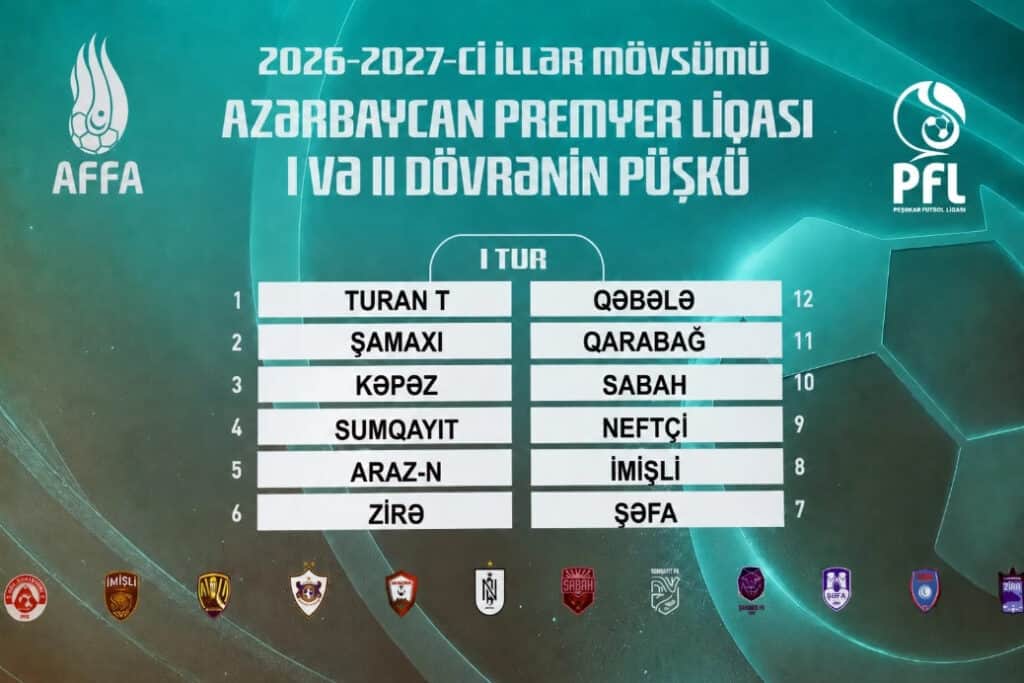 Azərbaycan Premyer Liqasında yeni mövsümün ilk turunun oyunları müəyyənləşdi