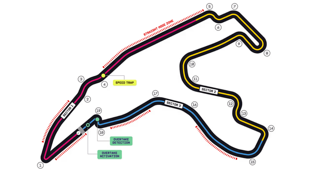 Formula 1: Belçika Qran-prisi 2026 – Spa-Frankorşamda növbəti möhtəşəm sınaq