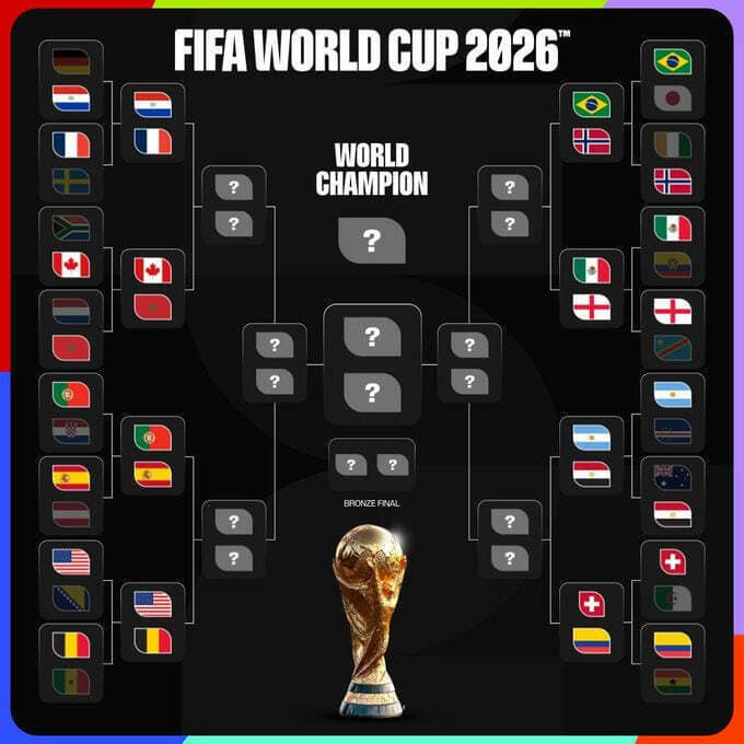 DÇ-2026-nın 1/8 final cütlükləri tam bəlli oldu