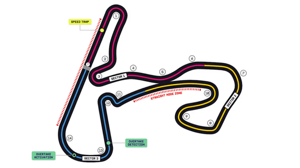Formula 1 Niderland Qran-prisi: Zandvort sprint həftəsonuna hazırdır