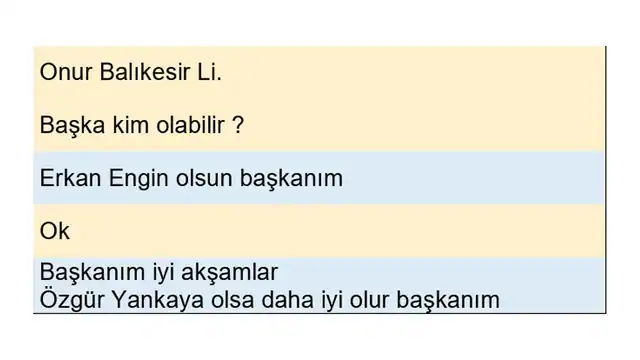Türkiyə futbolunda qalmaqal böyüyür: hakim təyinatları ilə bağlı gizli yazışmalar üzə çıxdı 7 Türkiyə futbolunda qalmaqal böyüyür: hakim təyinatları ilə bağlı gizli yazışmalar üzə çıxdı